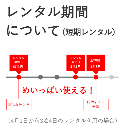 キャプチャ　ゲオあれこれ　1