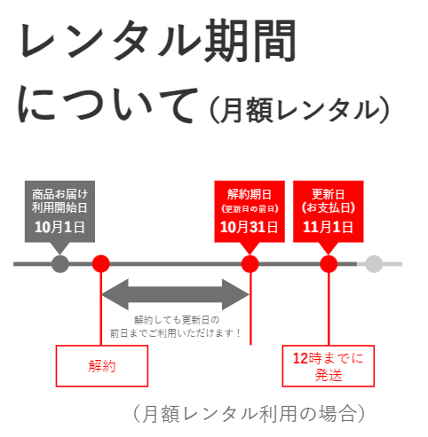 キャプチャ　ゲオあれこれ　2